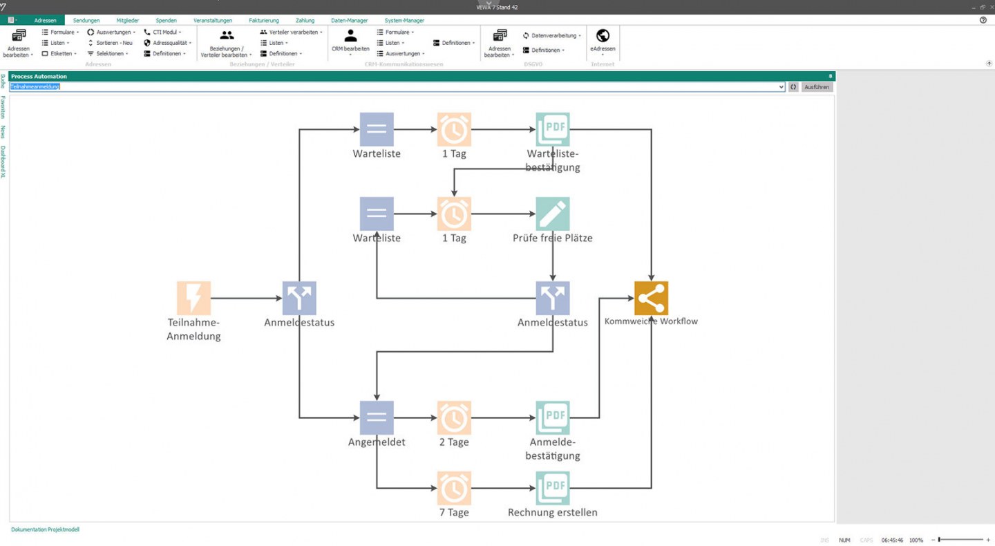 Seminaranbieter können über die Process Automation so beispielsweise den Prozess einer Teilnahmeanmeldung automatisiert abbilden.