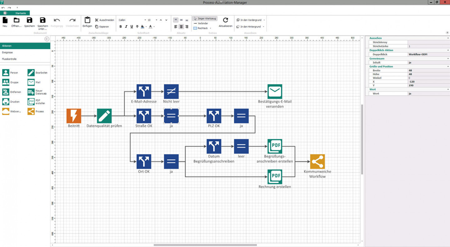 Über den Process Automation Manager können vorhandene Prozesse eingesehen und editiert werden.