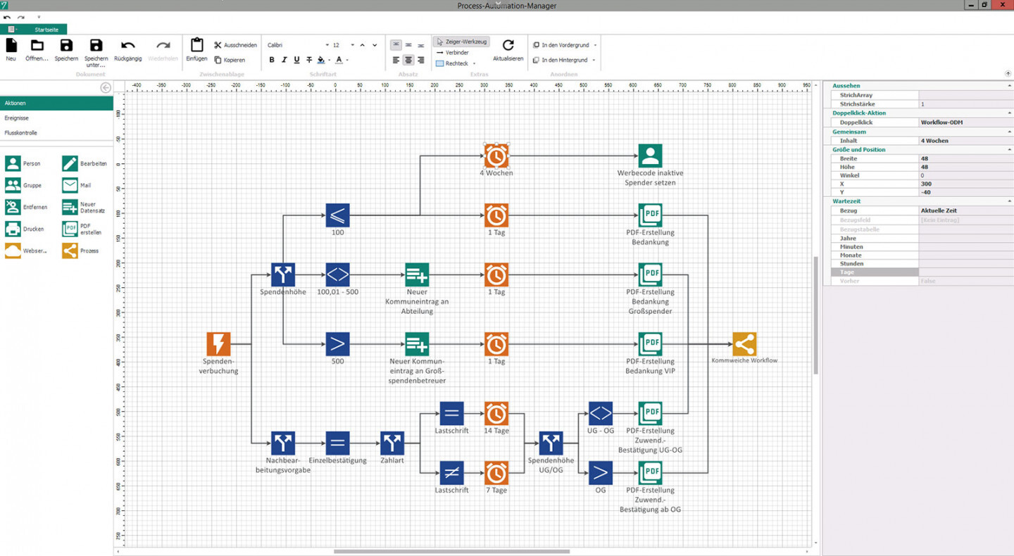 Über den Process Automation Manager können vorhandene Prozesse eingesehen und editiert werden.